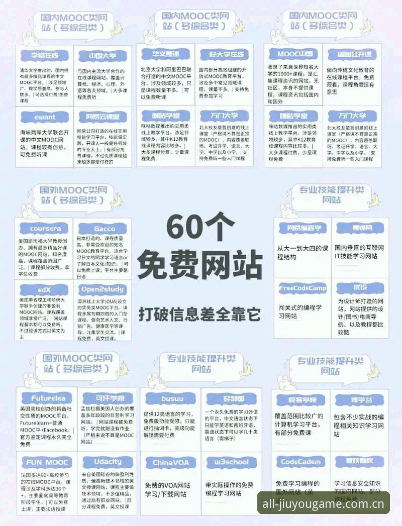 九游平台入口实用指南：聚合这一年首页的高效使用方法